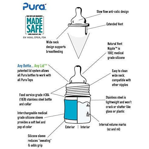 Pura Kiki 5 oz / 150ml Stainless Steel Anti-Colic Infant Bottle