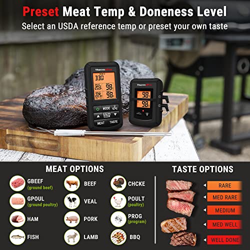 ThermoPro TP20B Black 500FT Wireless Meat Thermometer with Dual Meat Probe, Digital Cooking Food Meat Thermometer Wireless for Smoker BBQ Grill Thermometer, NSF Certified