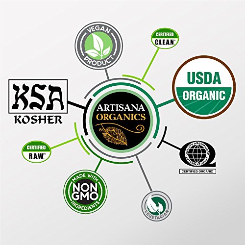Artisana organics dietary diagram Danielle Walker 
